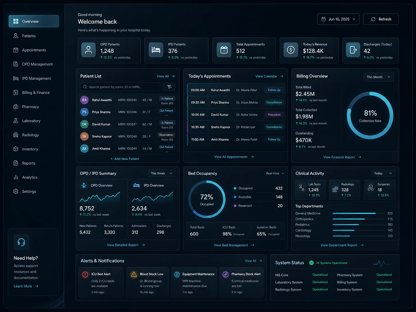 Hospital Management System dashboard preview